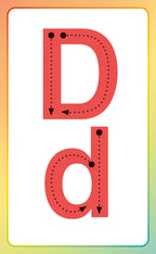 English for Everyone Junior English Alphabet Flash Cards-Spread, Image, (PRHC, Design, Do, Not, Use)-10