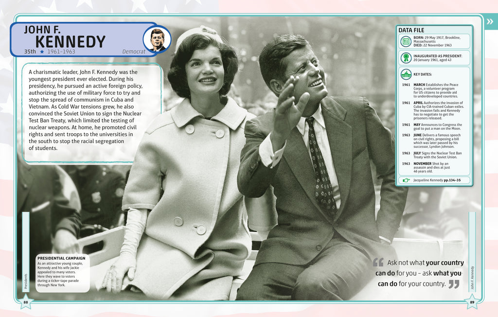 The Presidents Visual Encyclopedia