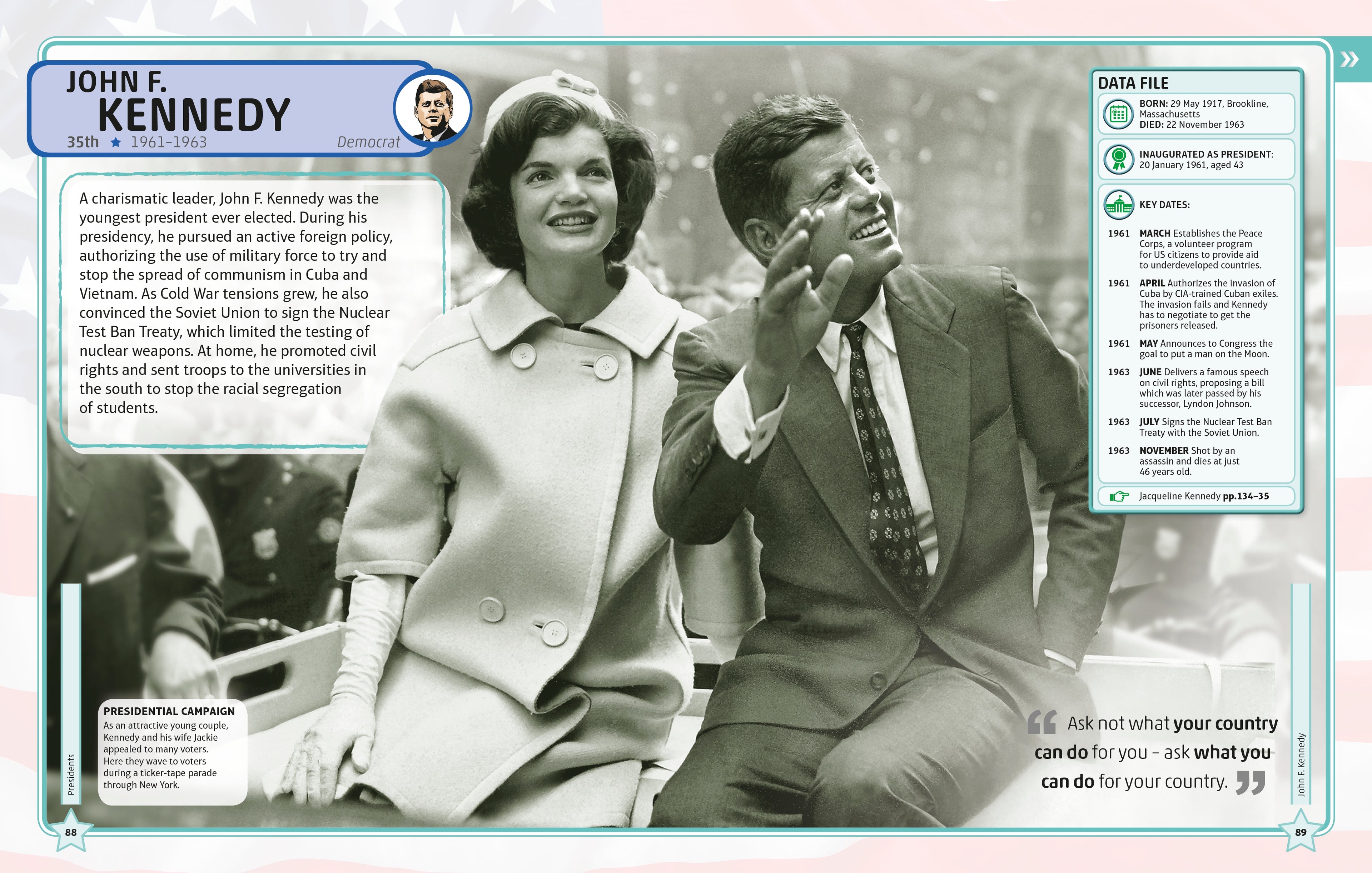 The Presidents Visual Encyclopedia