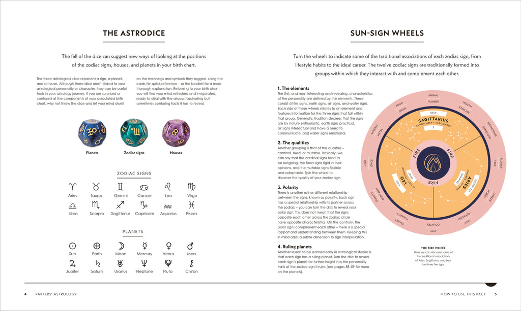 Parkers' Astrology spread 2