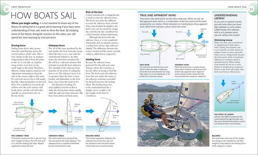 The Complete Sailing Manual, 4th Edition