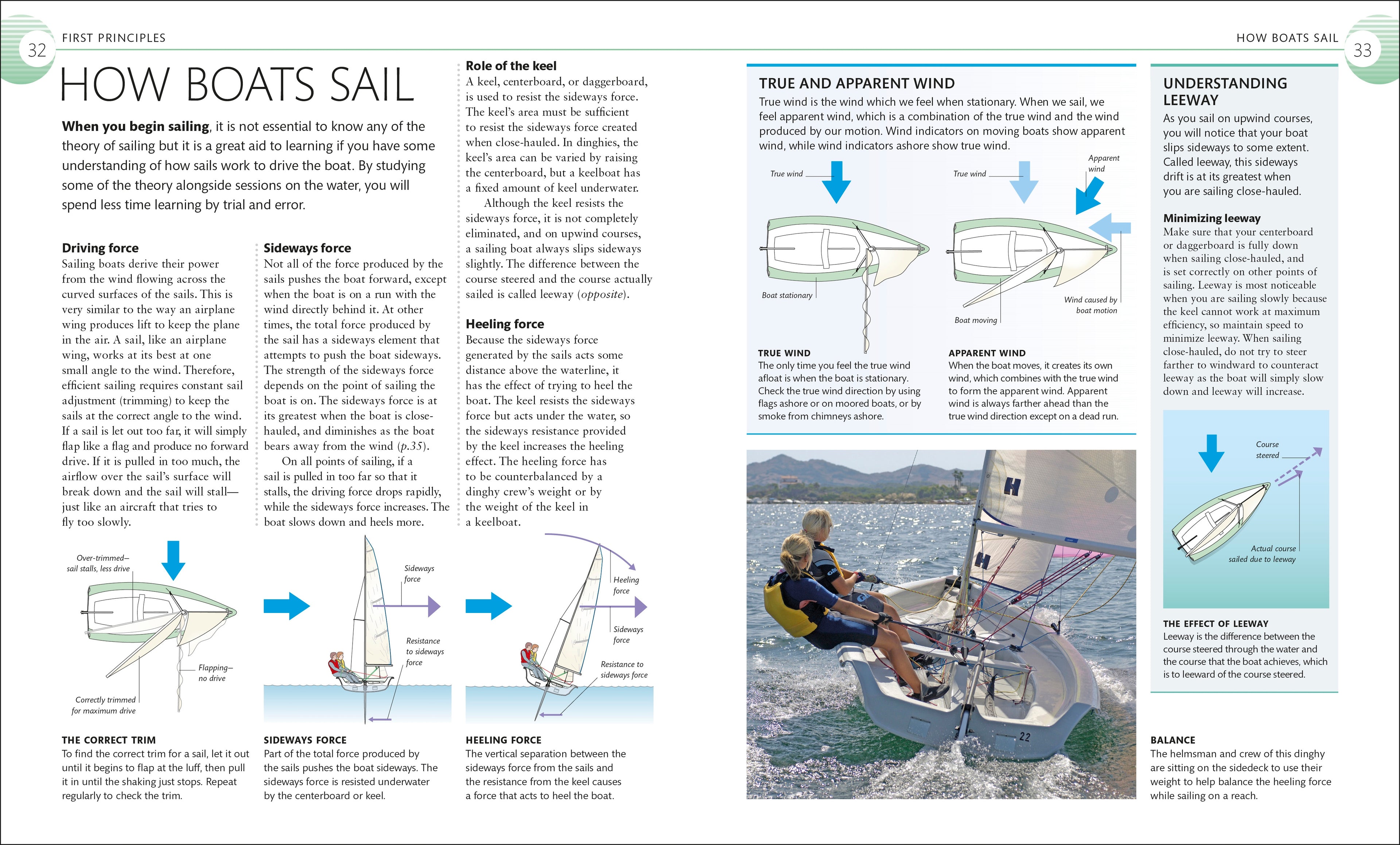 The Complete Sailing Manual, 4th Edition