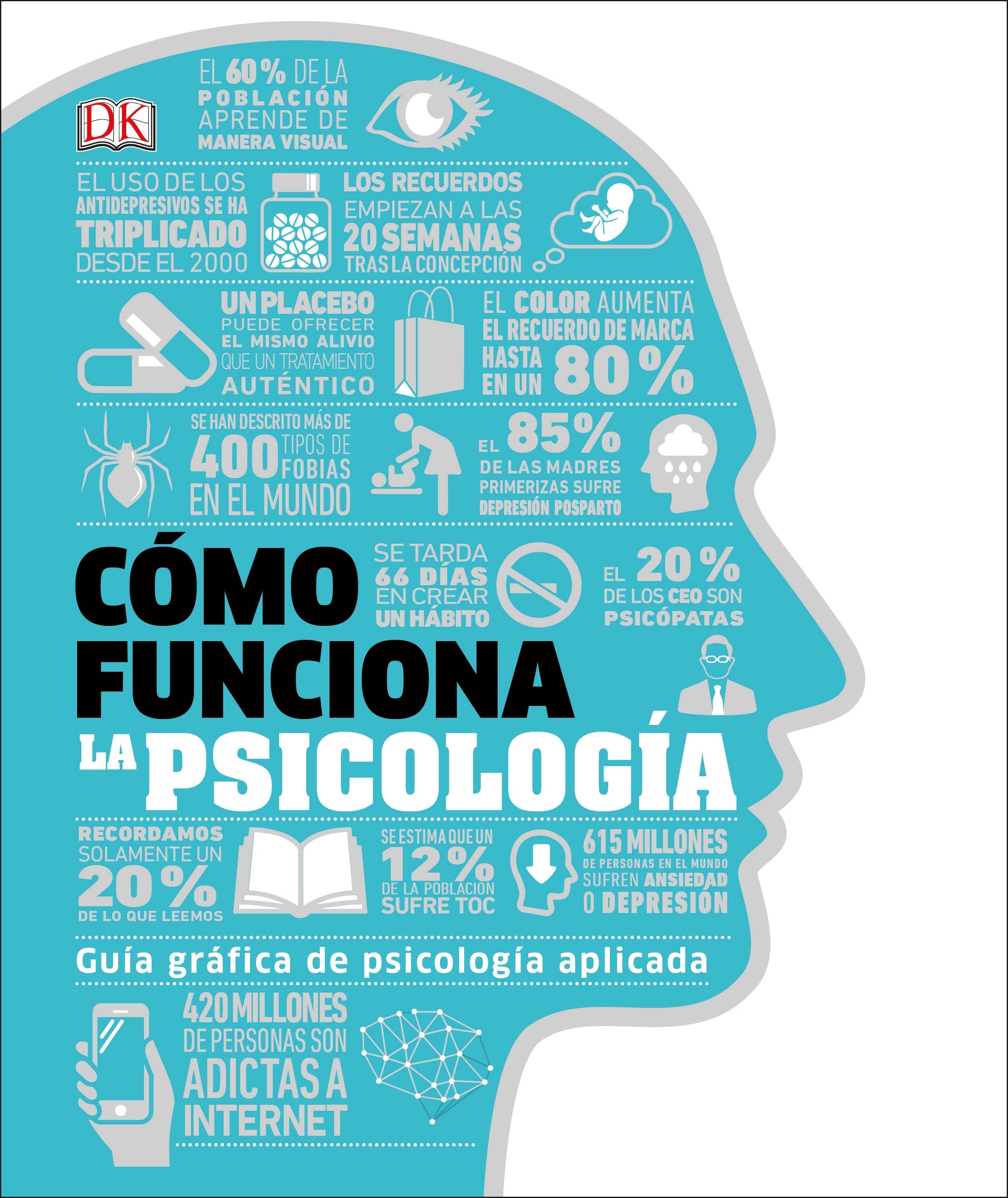 Cómo funciona la psicología (How Psychology Works) jacket