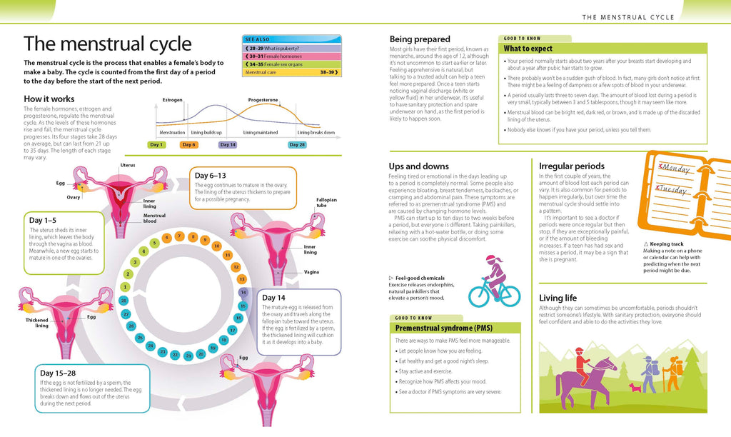 Help Your Kids with Adolescence