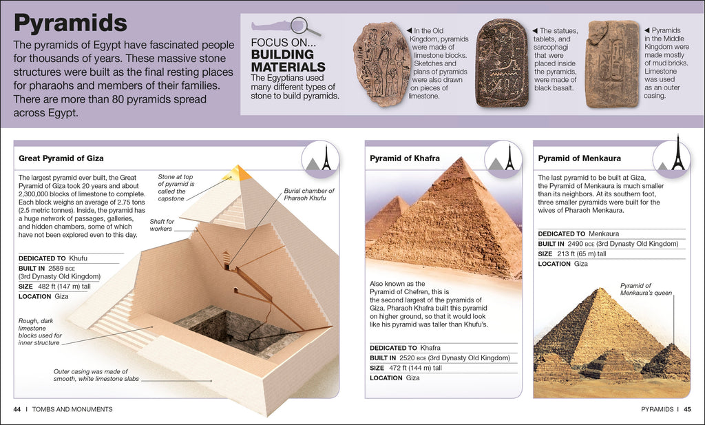 Pocket Genius: Ancient Egypt