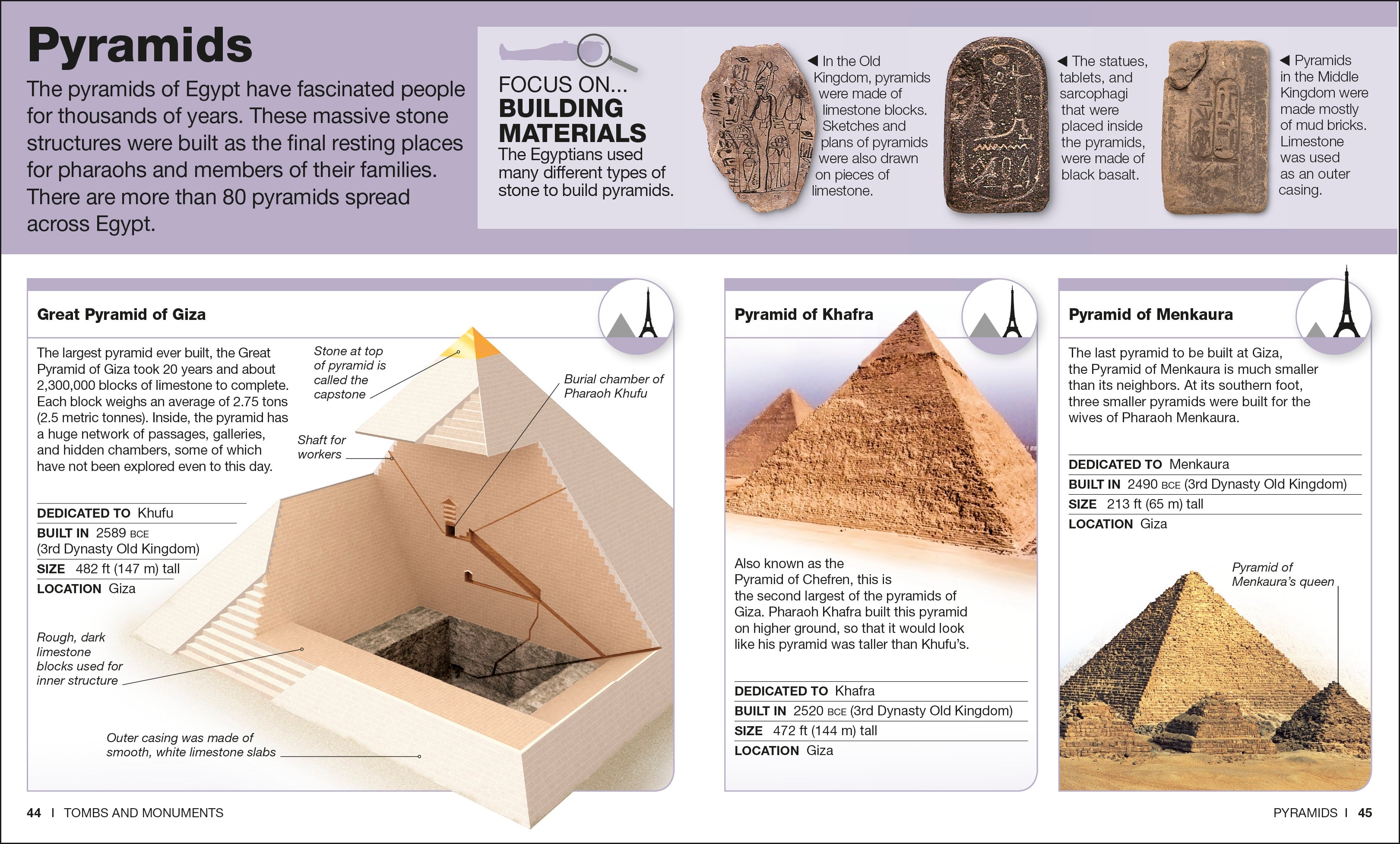 Pocket Genius: Ancient Egypt