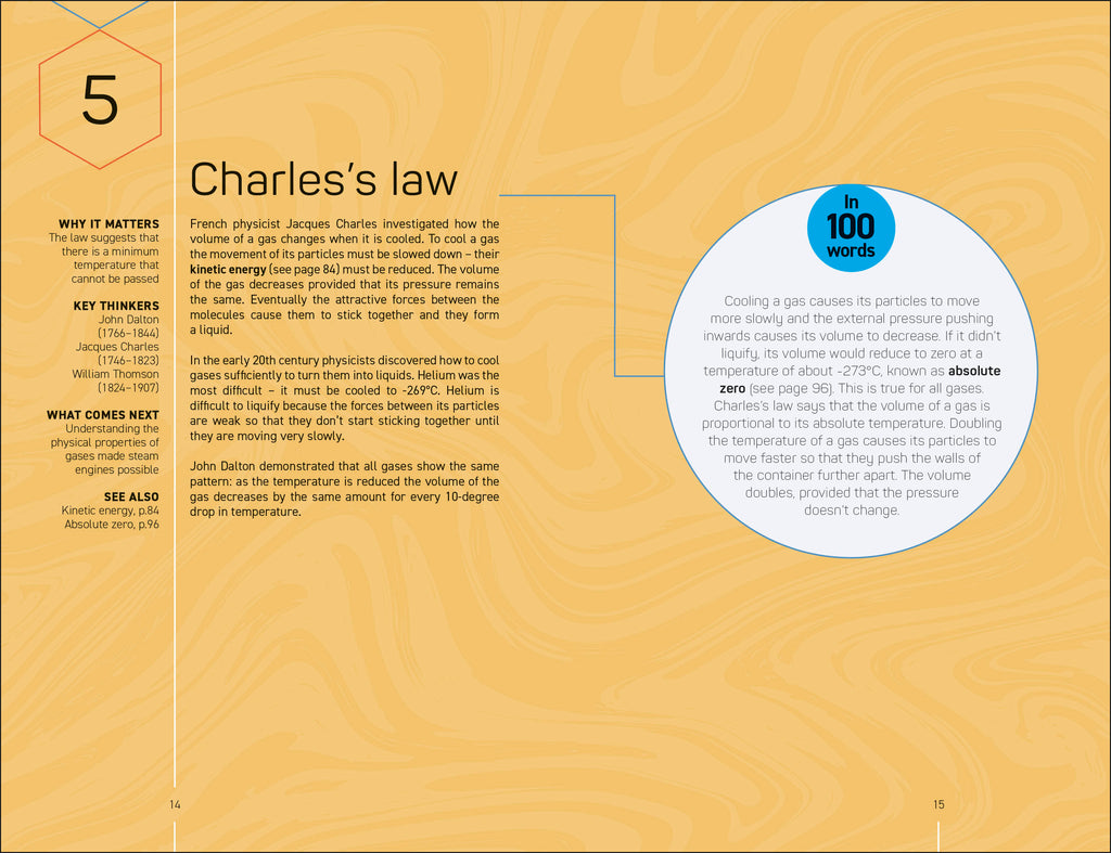 The Science Museum Physics 100 Ideas in 100 Words-Spread, Image, (PRHC, Design, Do, Not, Use)-3