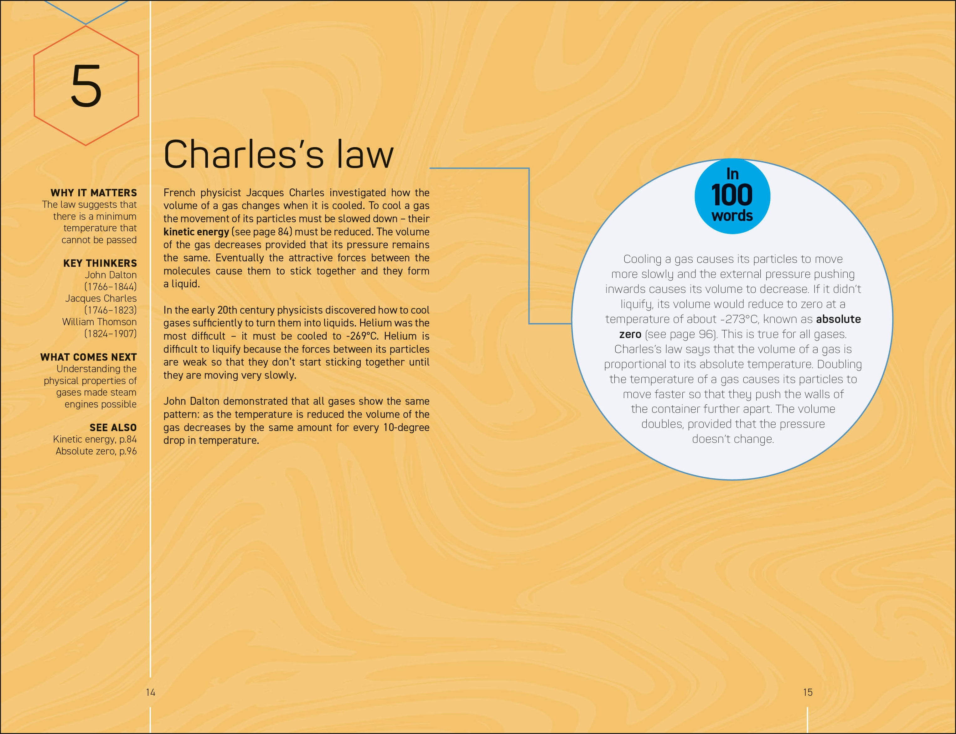 The Science Museum Physics 100 Ideas in 100 Words-Spread, Image, (PRHC, Design, Do, Not, Use)-3