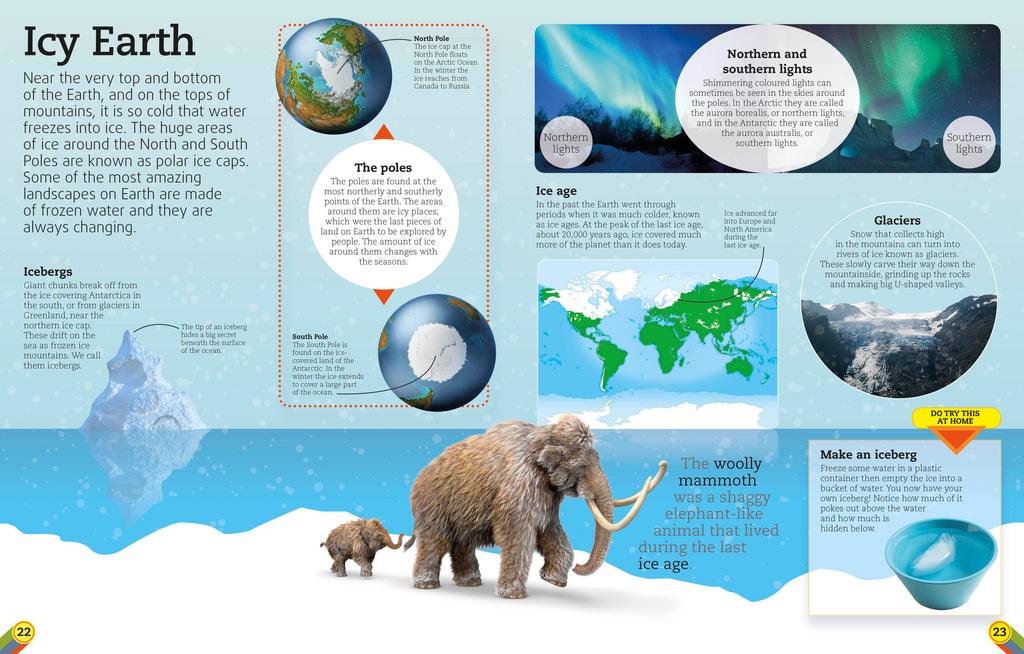 Utterly Amazing Earth