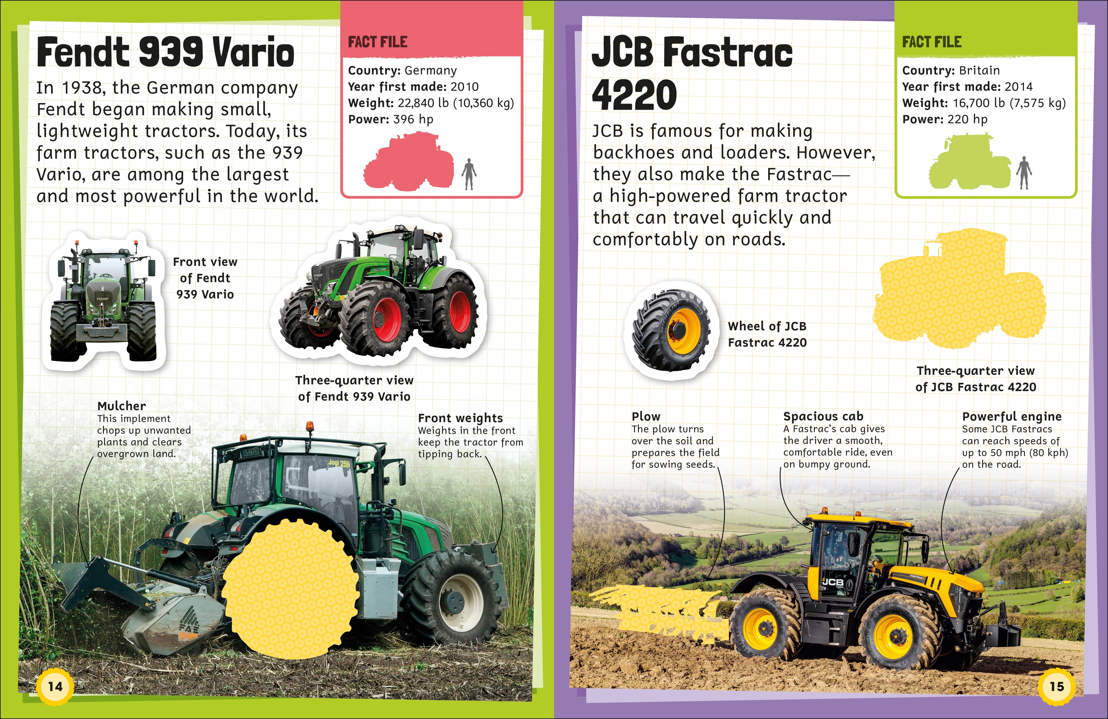 Total Tractor Sticker Encyclopedia