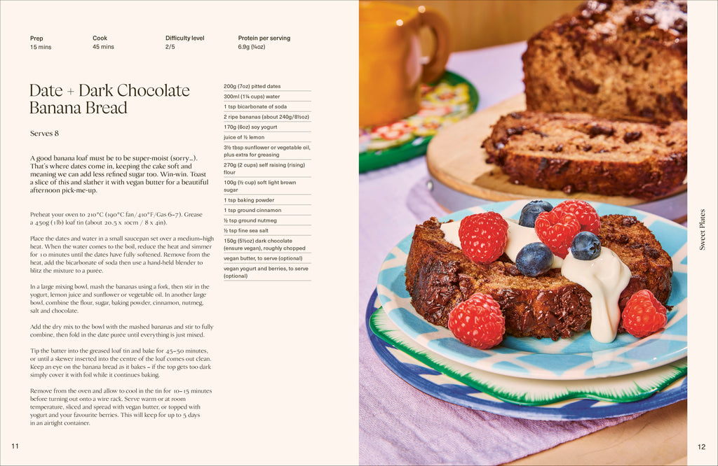 Elly's Plate-Spread, Image, (PRHC, Design, Do, Not, Use)-6