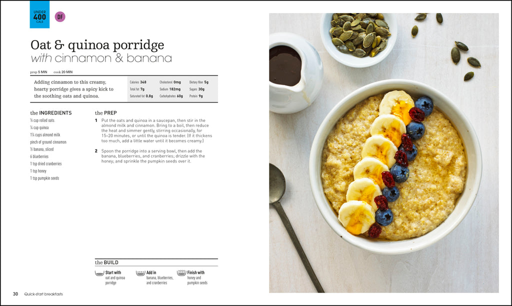 100 Weight Loss Bowls