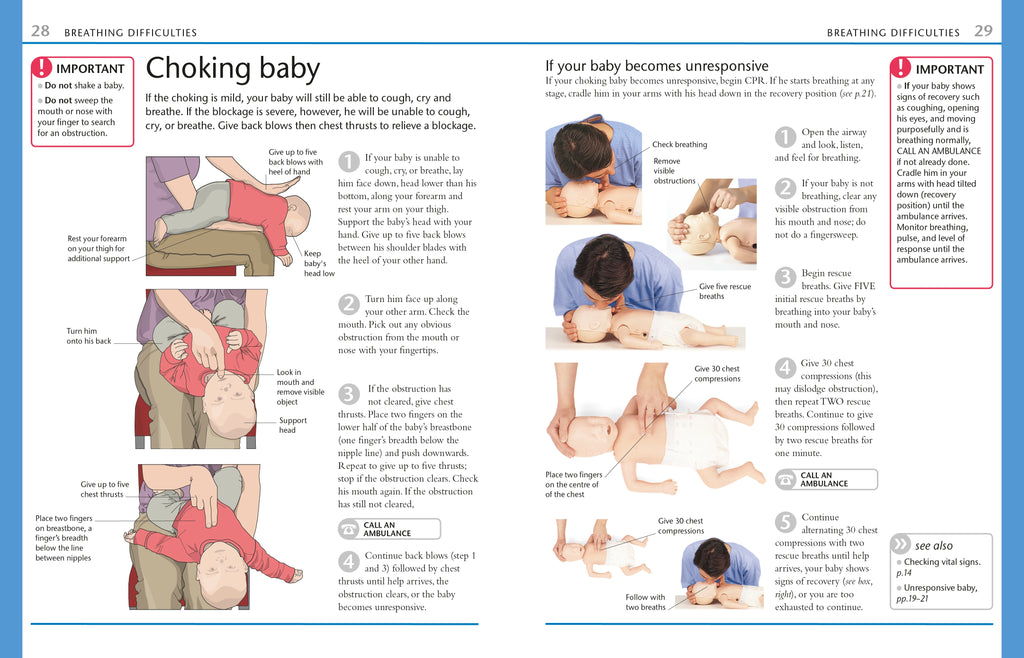 First Aid Fast for Babies and Children