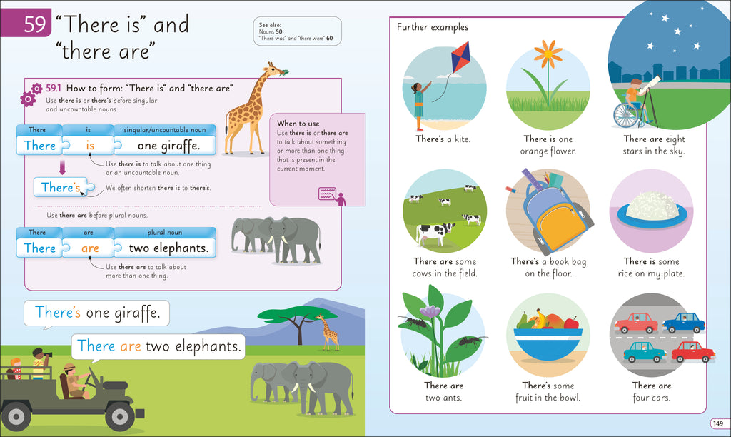 English for Everyone Junior English Grammar-image
