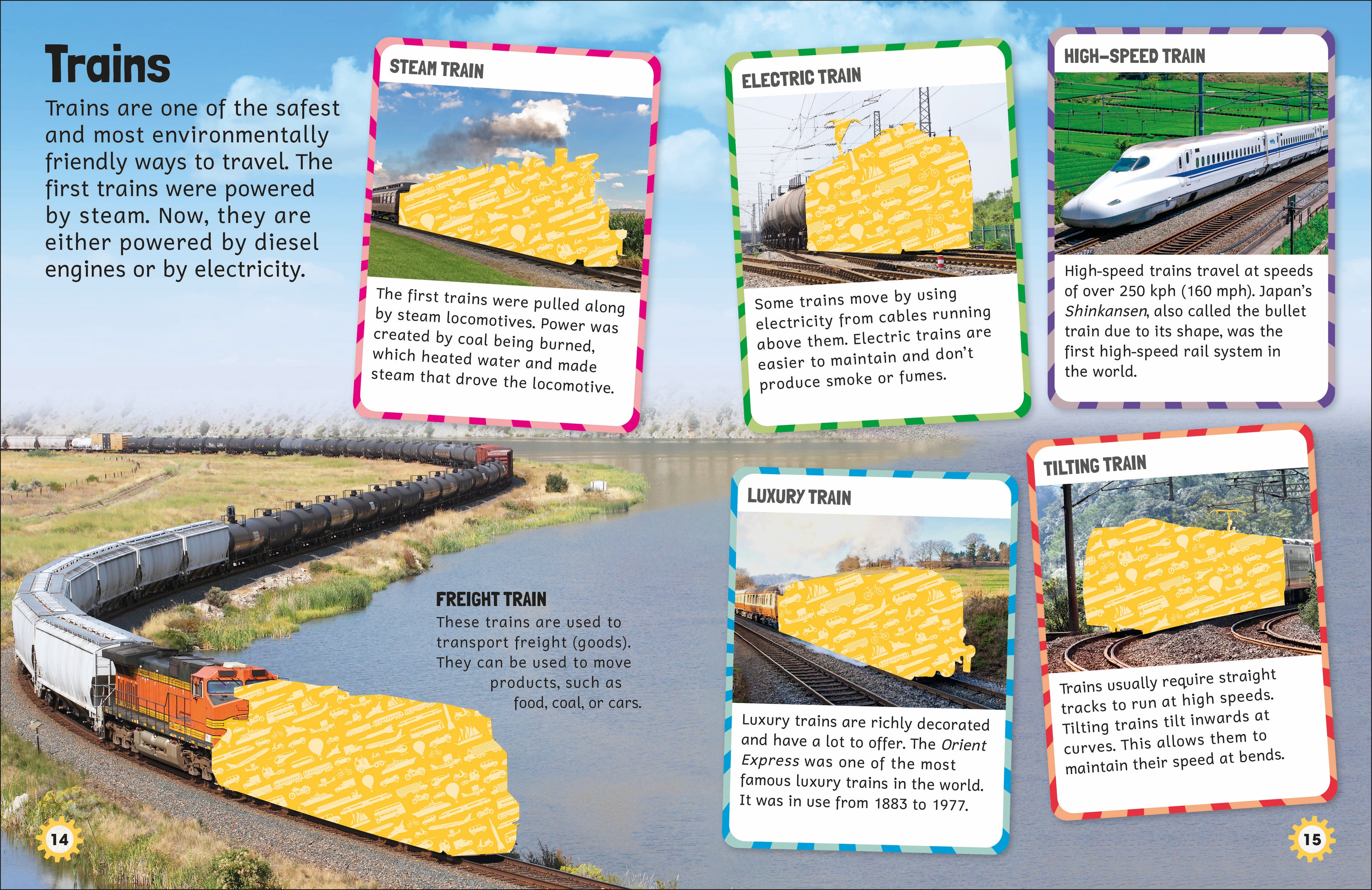 Sticker Encyclopedia Things That Go-Spread, Image, (PRHC, Design, Do, Not, Use)-2