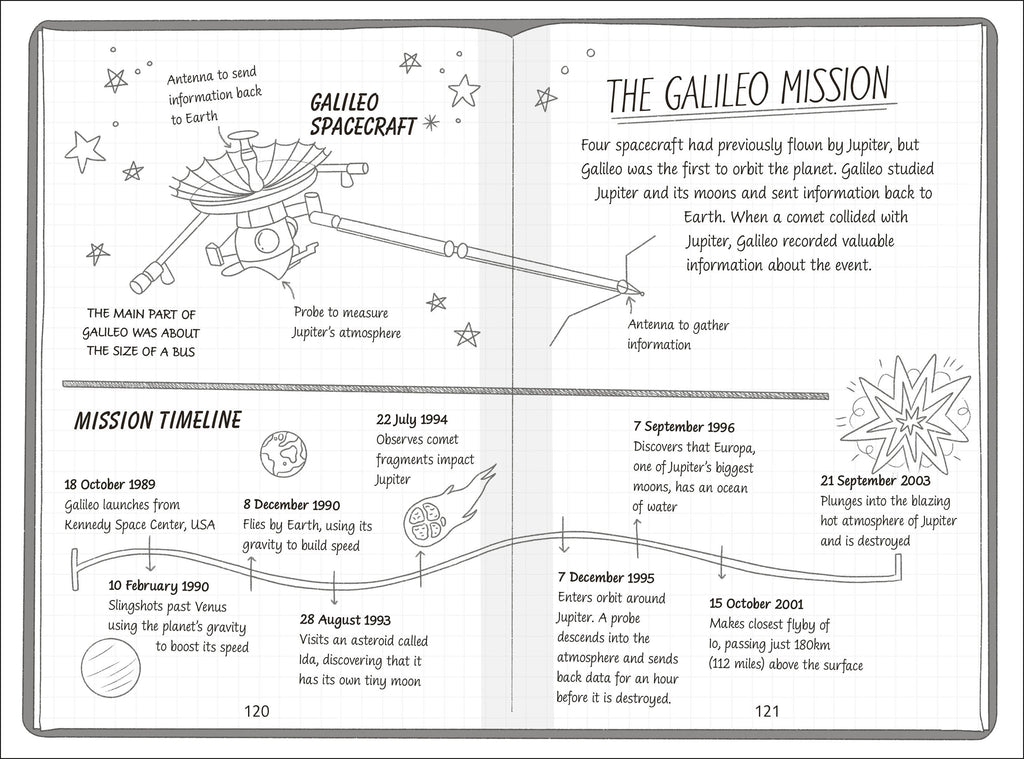 The Secret Explorers and the Comet Collision