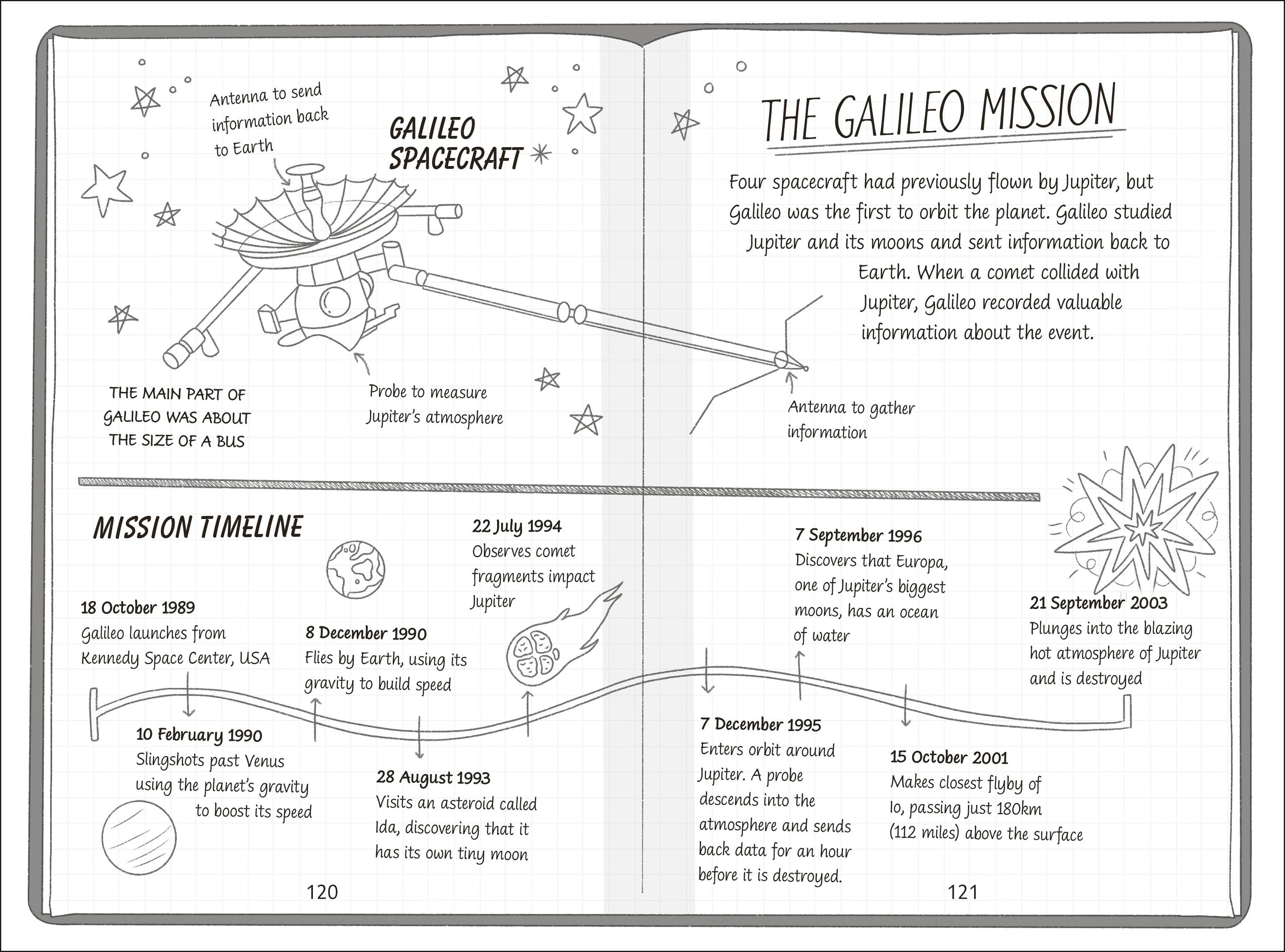 The Secret Explorers and the Comet Collision