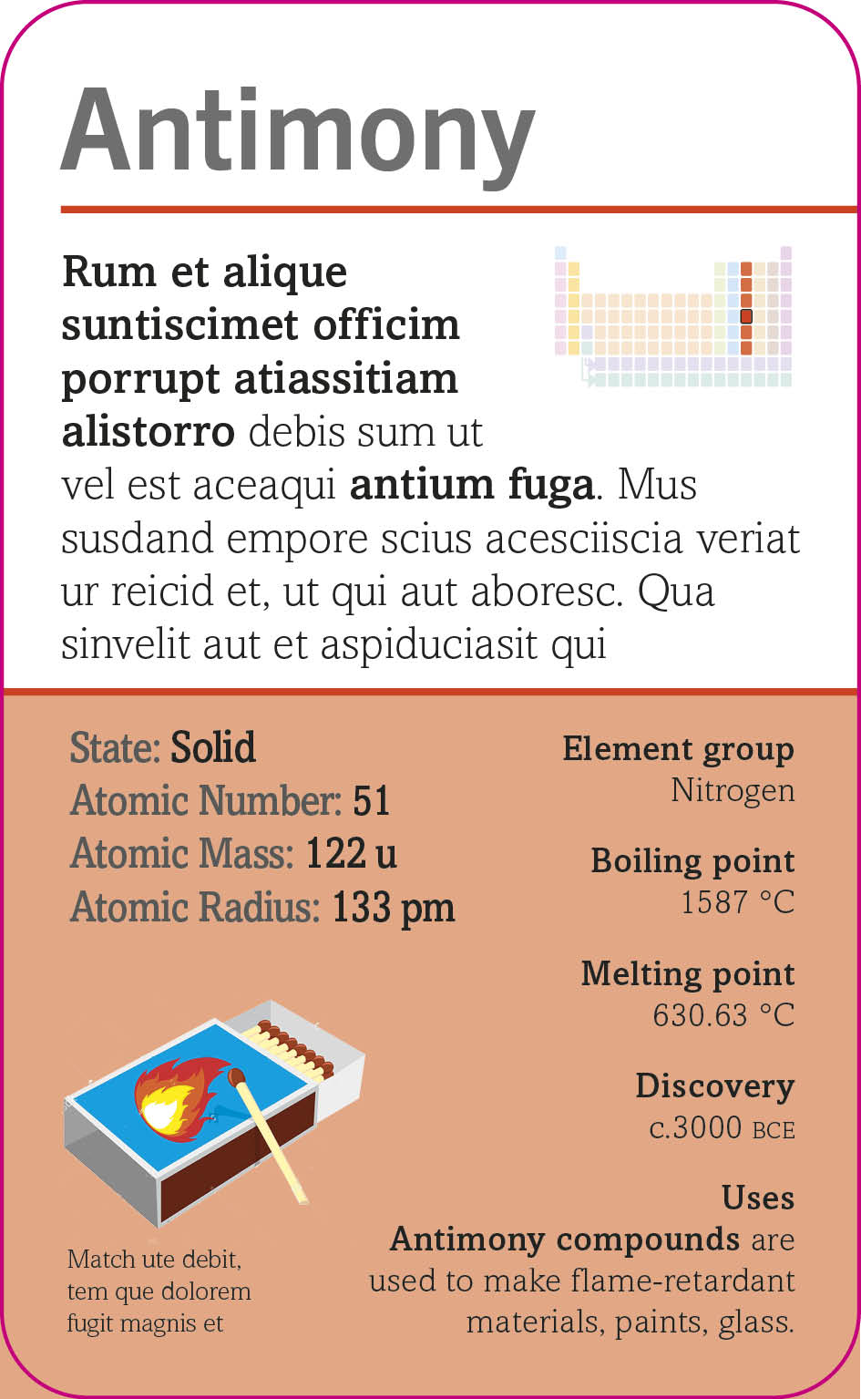 The Elements Flash Cards-Spread, Image, (PRHC, Design, Do, Not, Use)-5