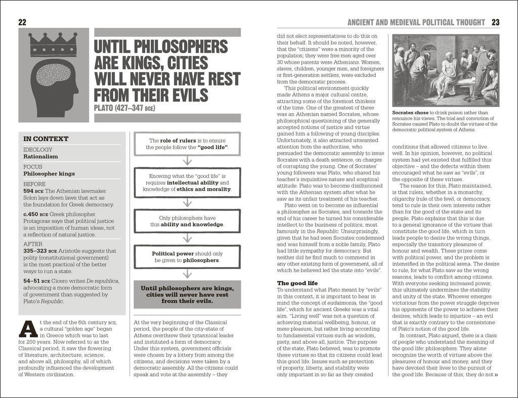 The Little Book of Politics