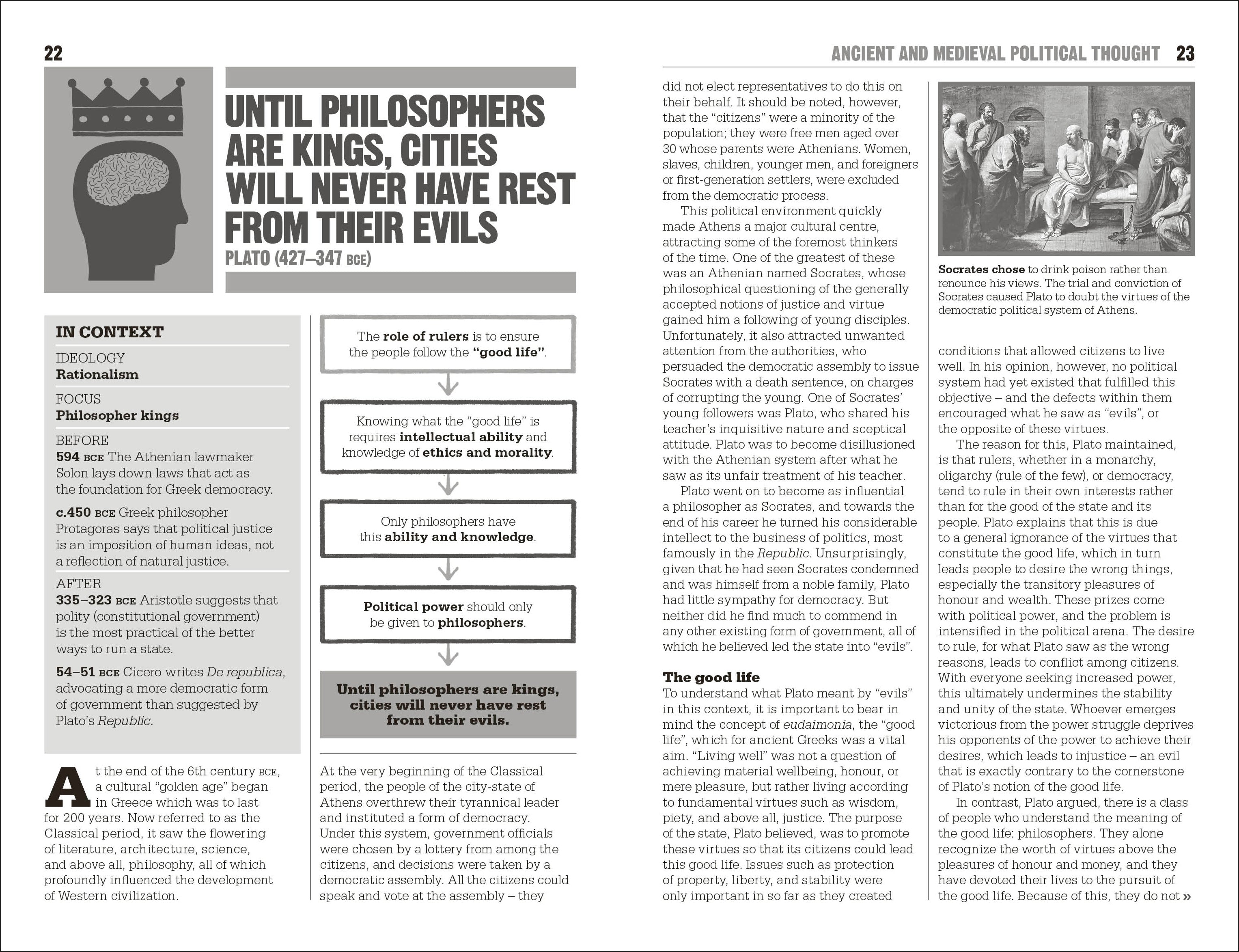 The Little Book of Politics