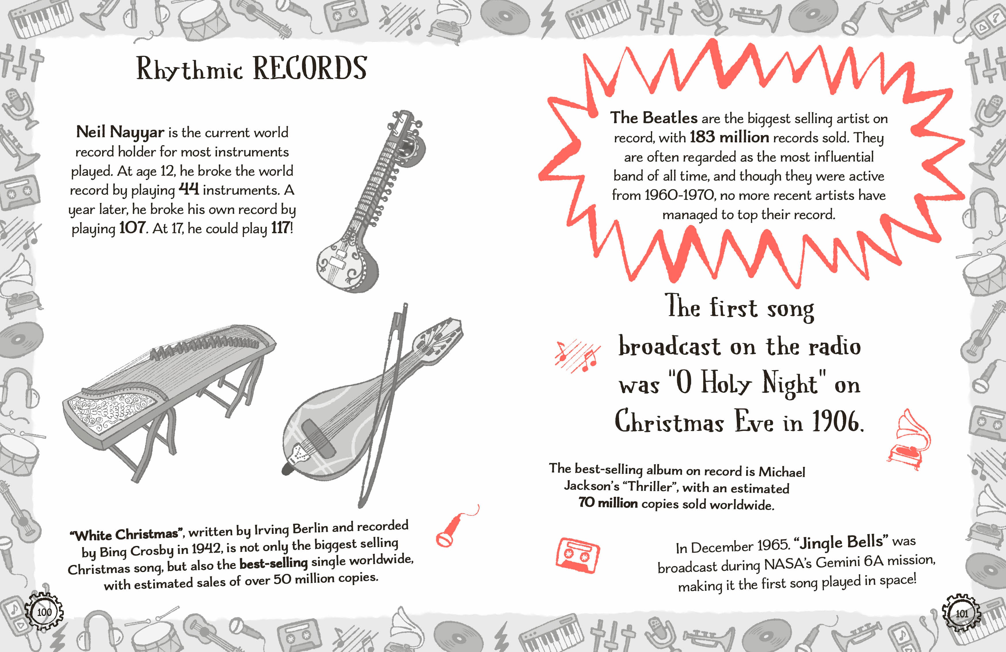 Radzi's Incredible Facts-Spread, Image, (PRHC, Design, Do, Not, Use)-2