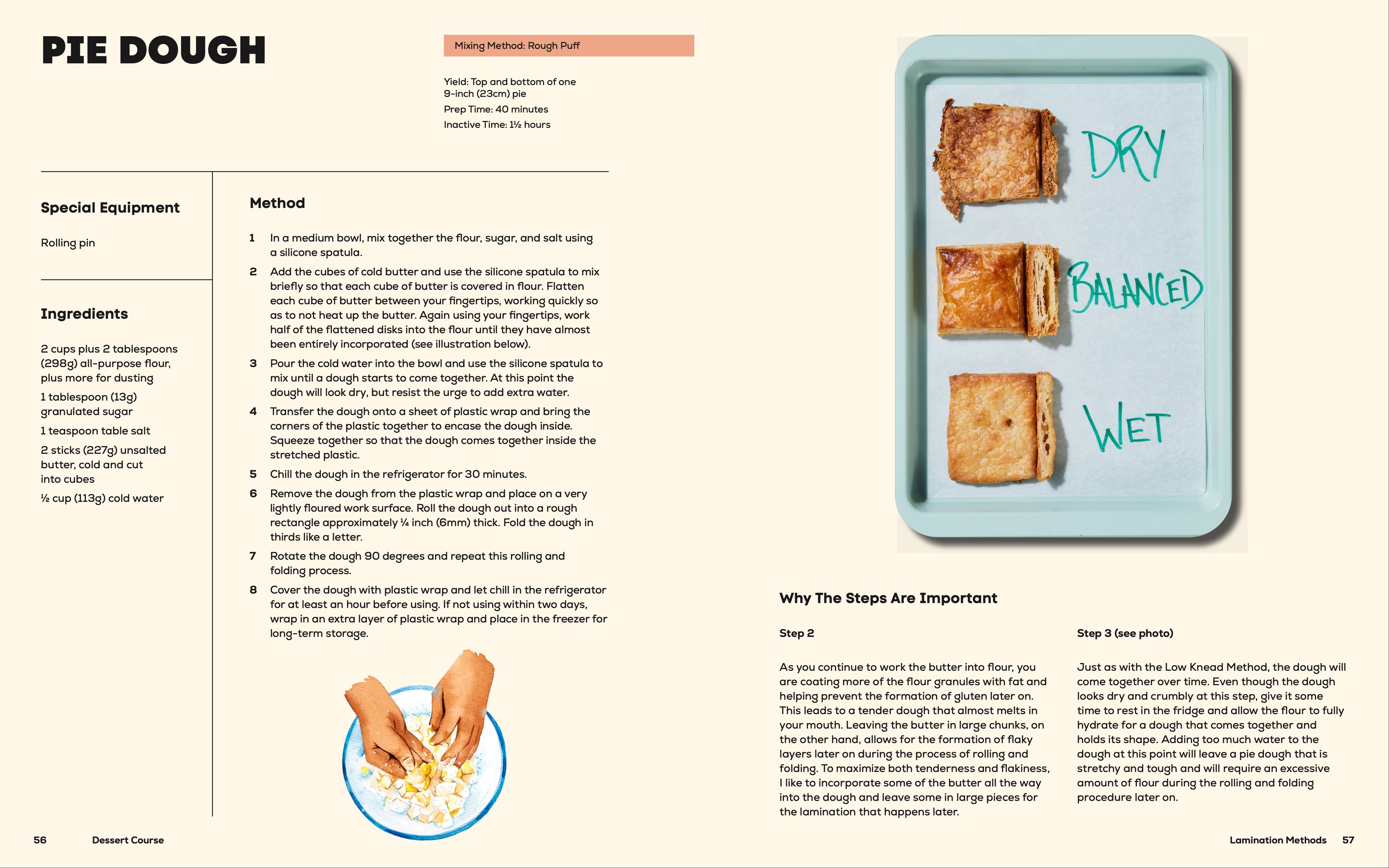 Dessert Course-Spread, Image, (PRHC, Design, Do, Not, Use)-3