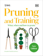 RHS Pruning and Training- book cover