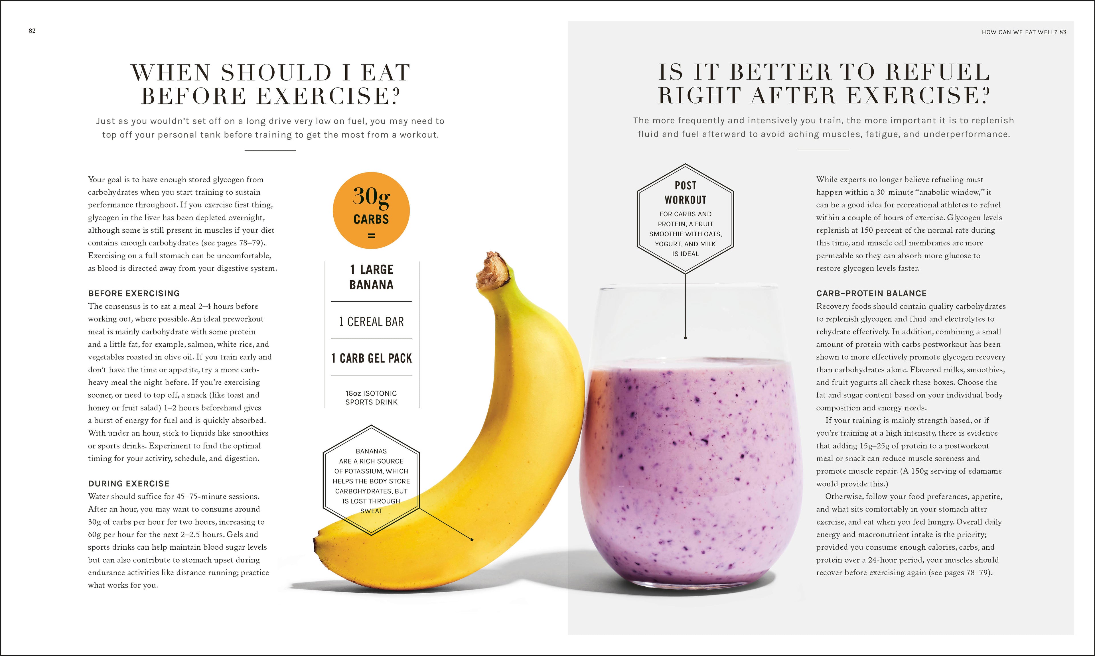 The Science of Nutrition-Spread, Image, (PRHC, Design, Do, Not, Use)-12