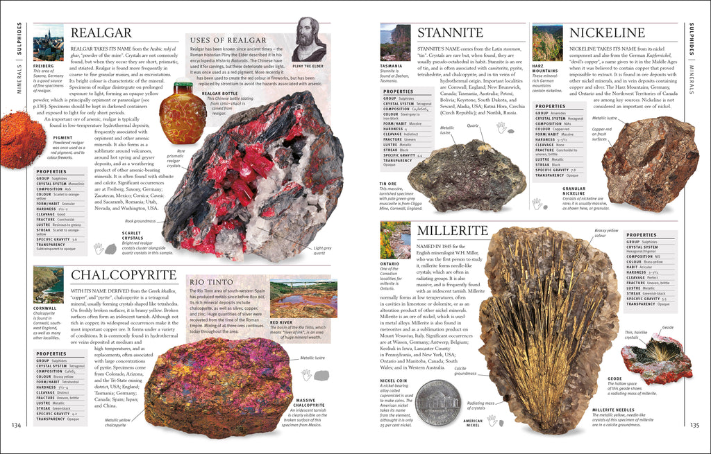Rocks & Minerals