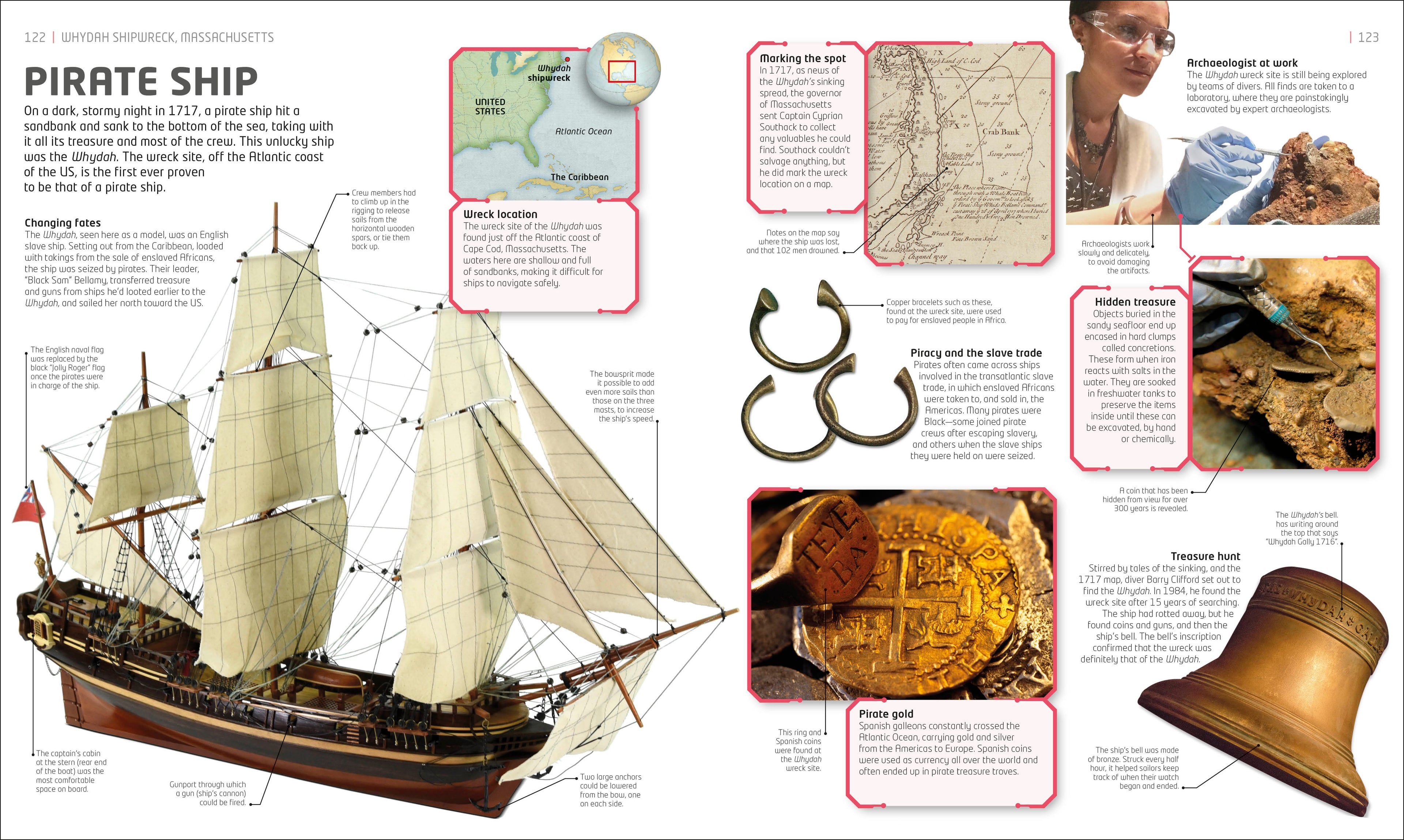 Back to Life-Spread, Image, (PRHC, Design, Do, Not, Use)-11