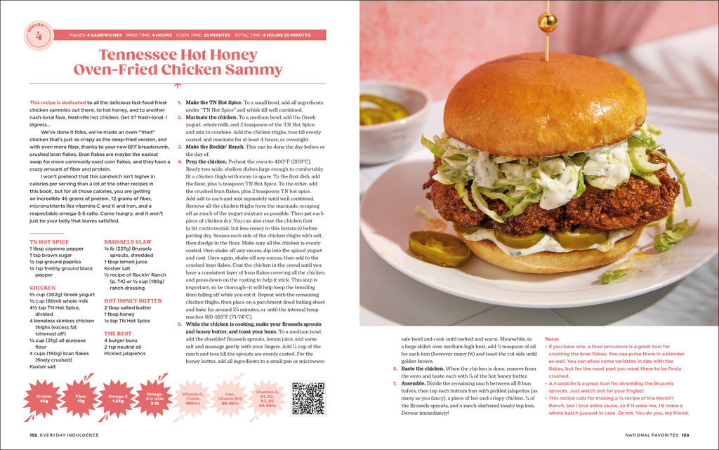 Everyday Indulgence-Spread, Image, (PRHC, Design, Do, Not, Use)-7