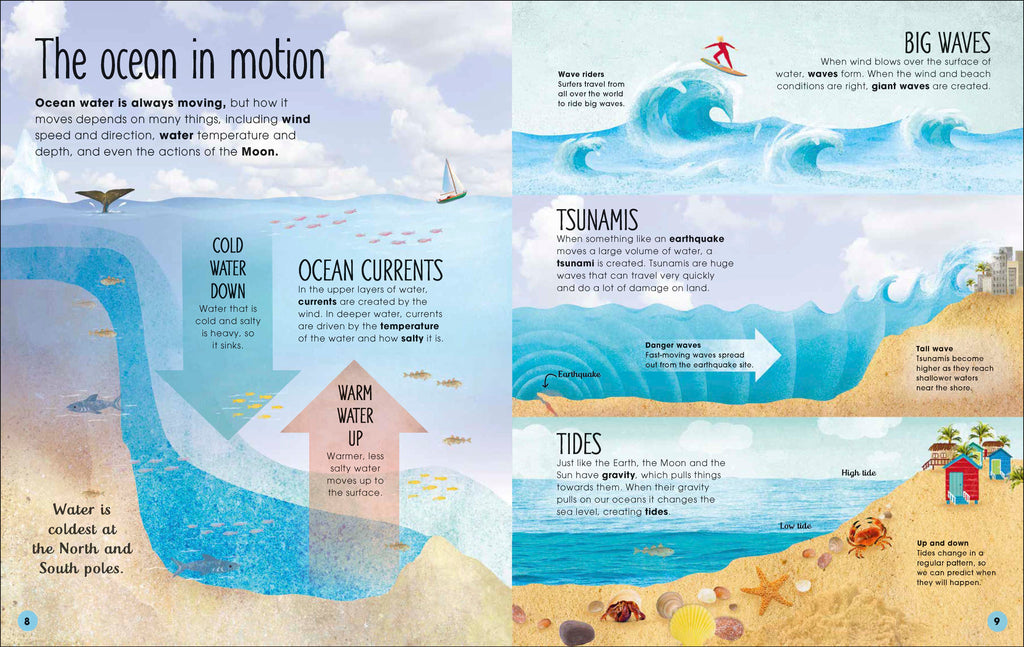 The Magic and Mystery of Nature Collection-Spread, Image, (PRHC, Design, Do, Not, Use)-1