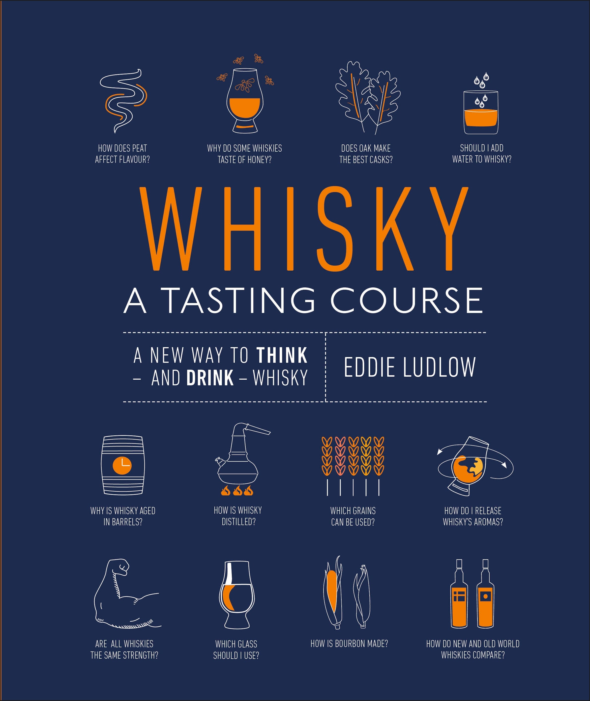 Whisky A Tasting Course jacket