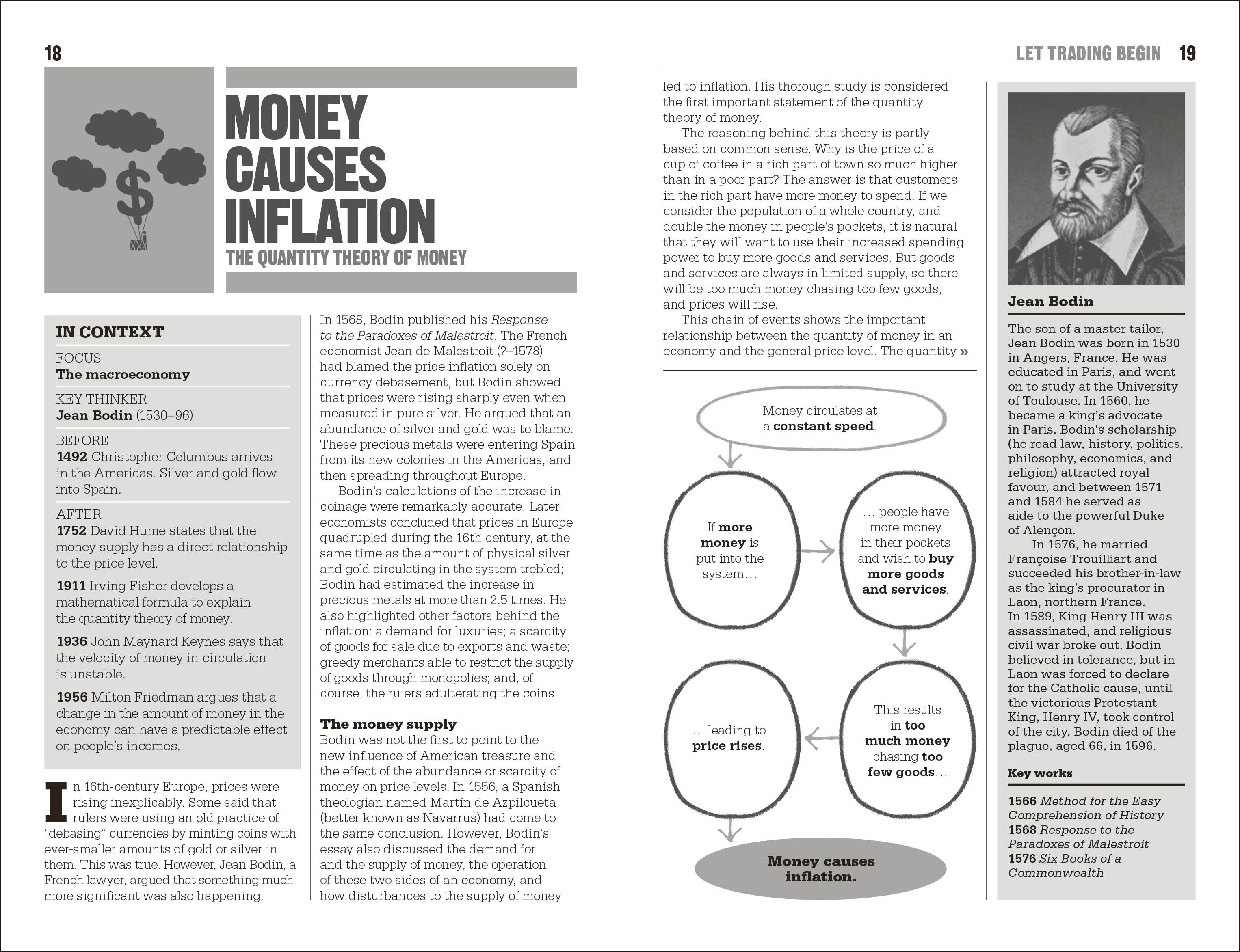 The Little Book of Economics