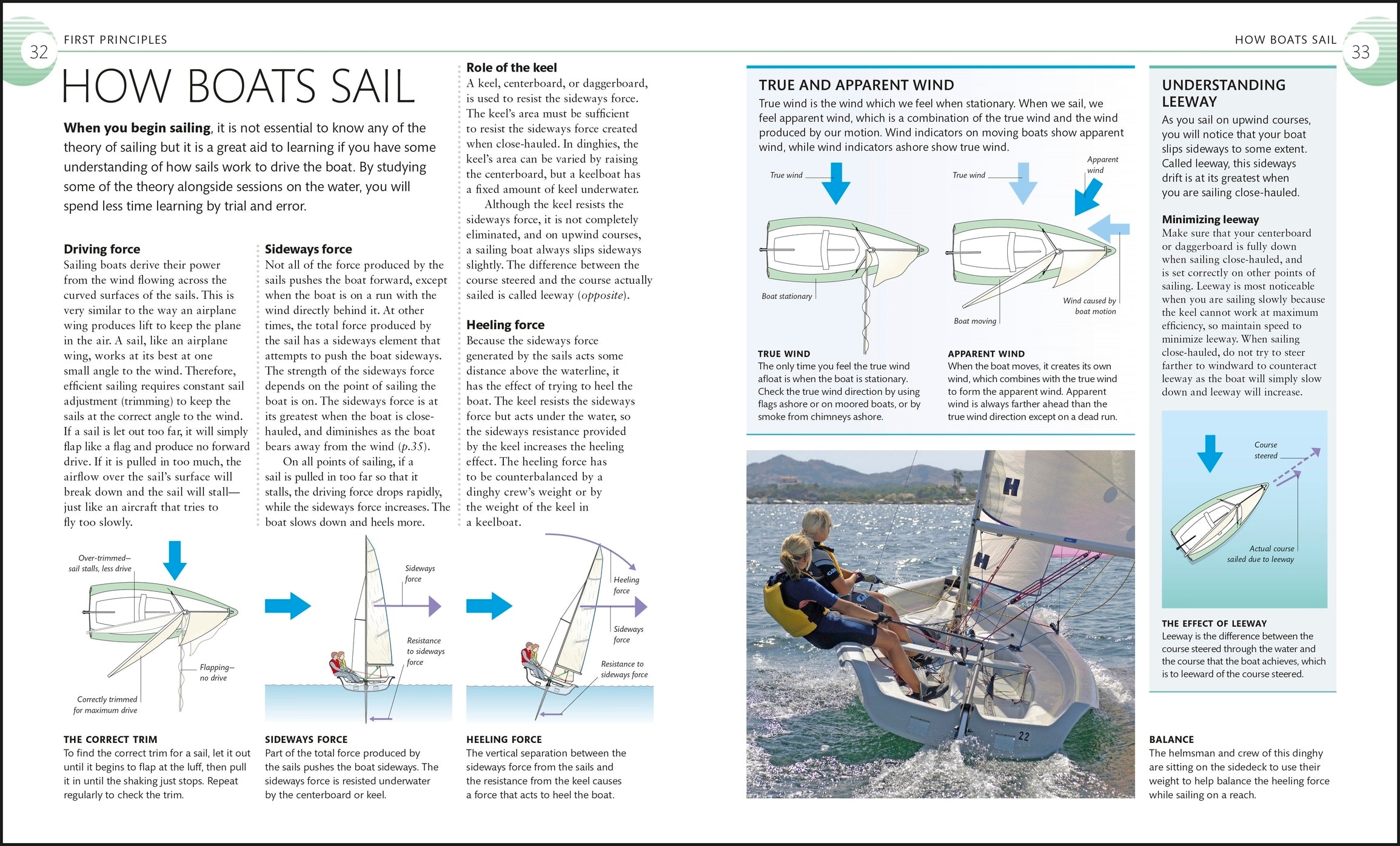 The Complete Sailing Manual