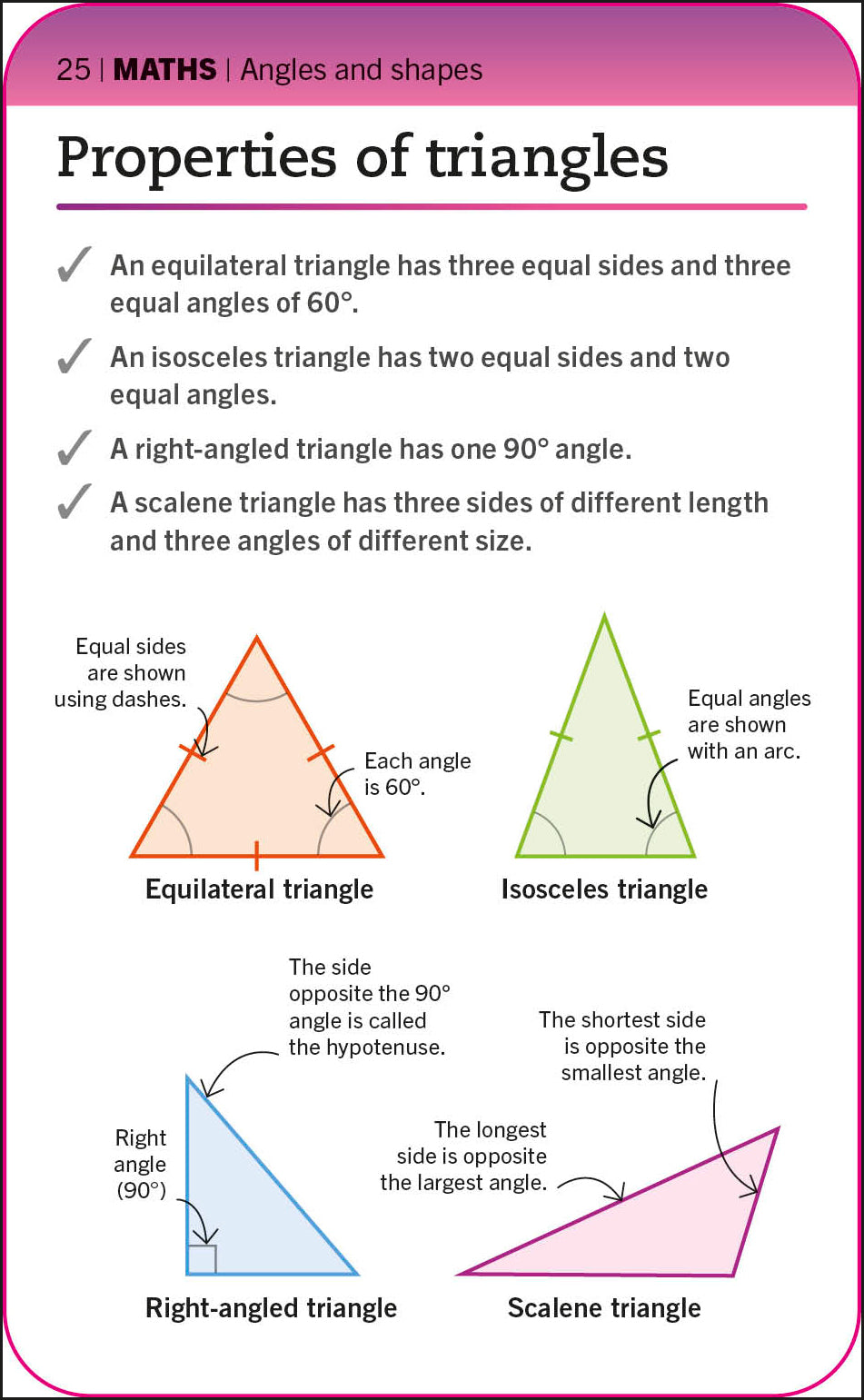 Super Simple Maths Revision Cards Key Stages 3 and 4-spread image
