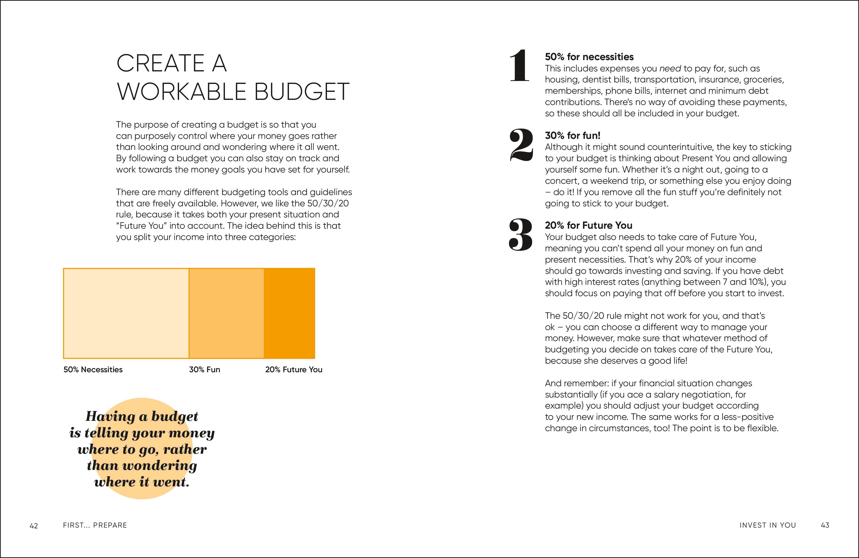 Girls Just Wanna Have Funds