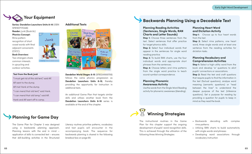 The Structured Literacy Playbook