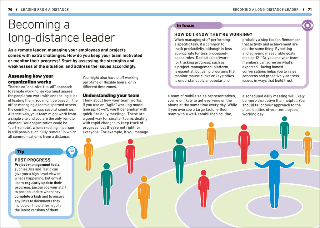 Remote Working-Spread, Image, (PRHC, Design, Do, Not, Use)-14