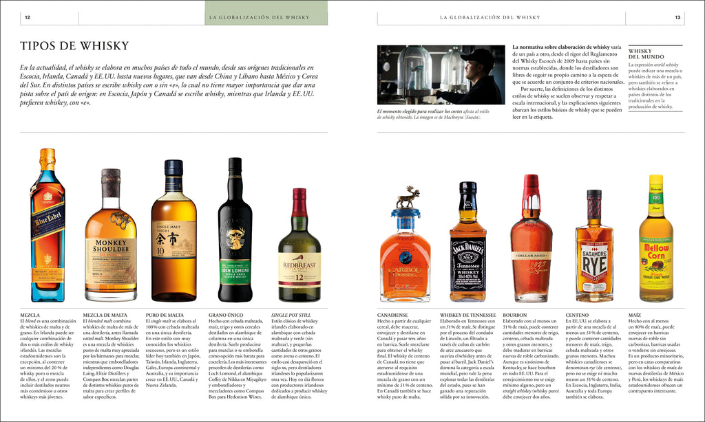 El libro del whisky (Whisky Opus)-Spread, Image, (PRHC, Design, Do, Not, Use)-1