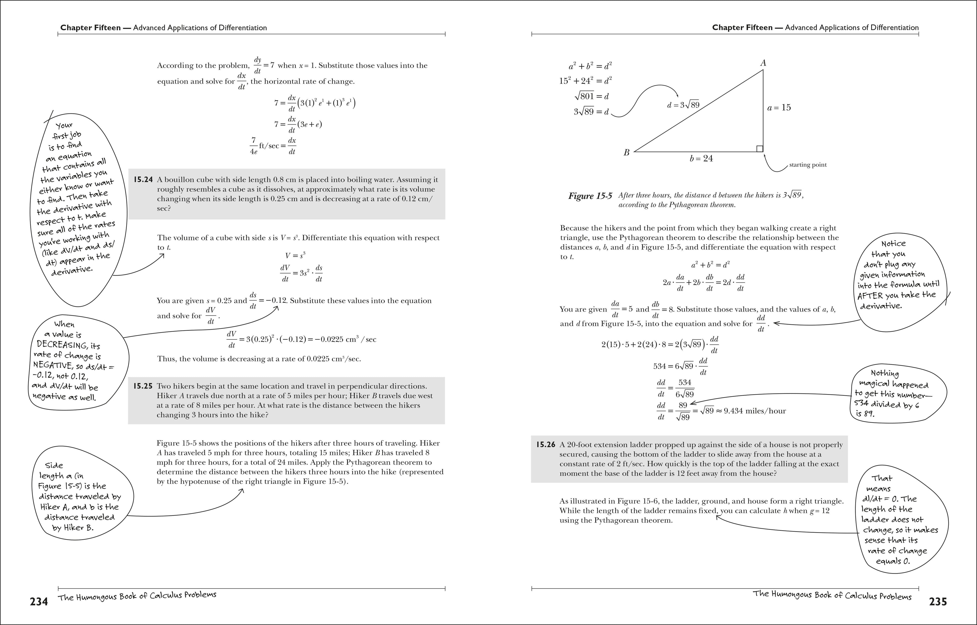 The Humongous Book of Calculus Problems
