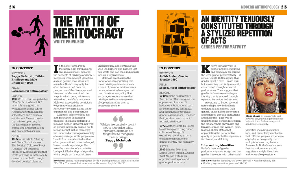 The Anthropology Book-Spread, Image, (PRHC, Design, Do, Not, Use)-8