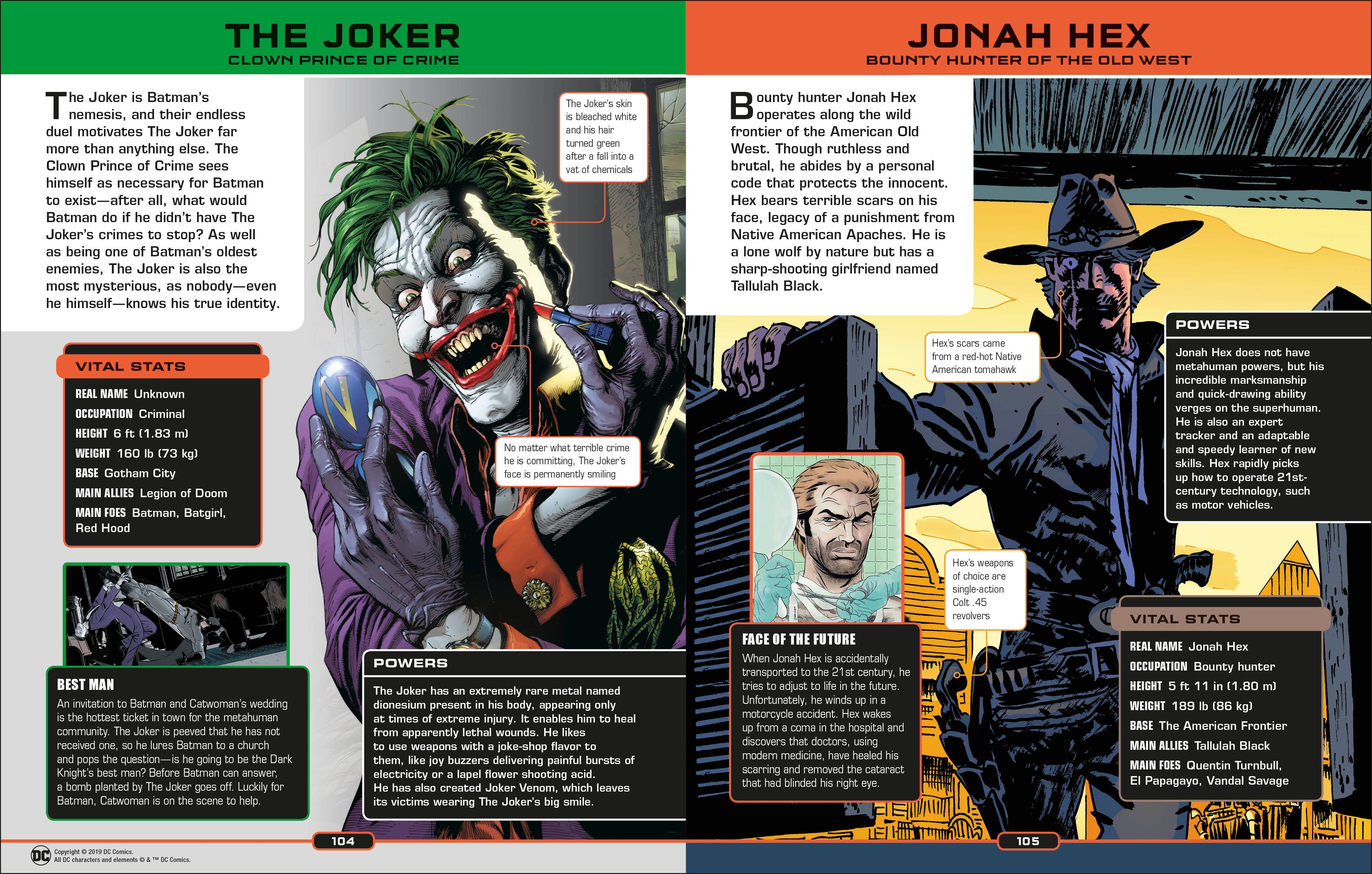 DC Comics Ultimate Character Guide New Edition – DK