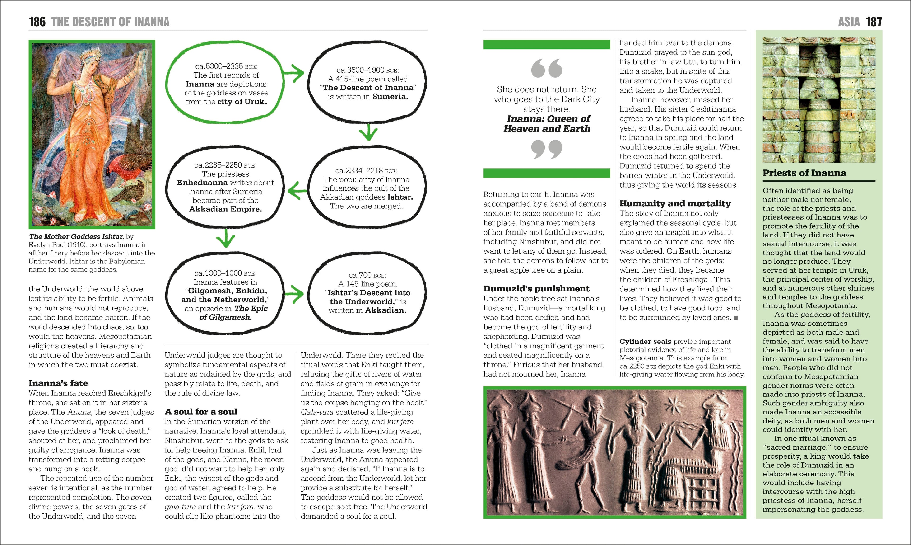 The Mythology Book-Spread, Image, (PRHC, Design, Do, Not, Use)-13