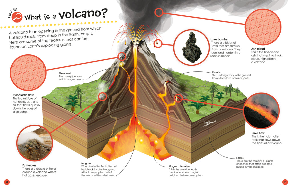 Ultimate Sticker Book: Volcano