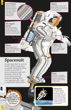 DKfindout! Solar System