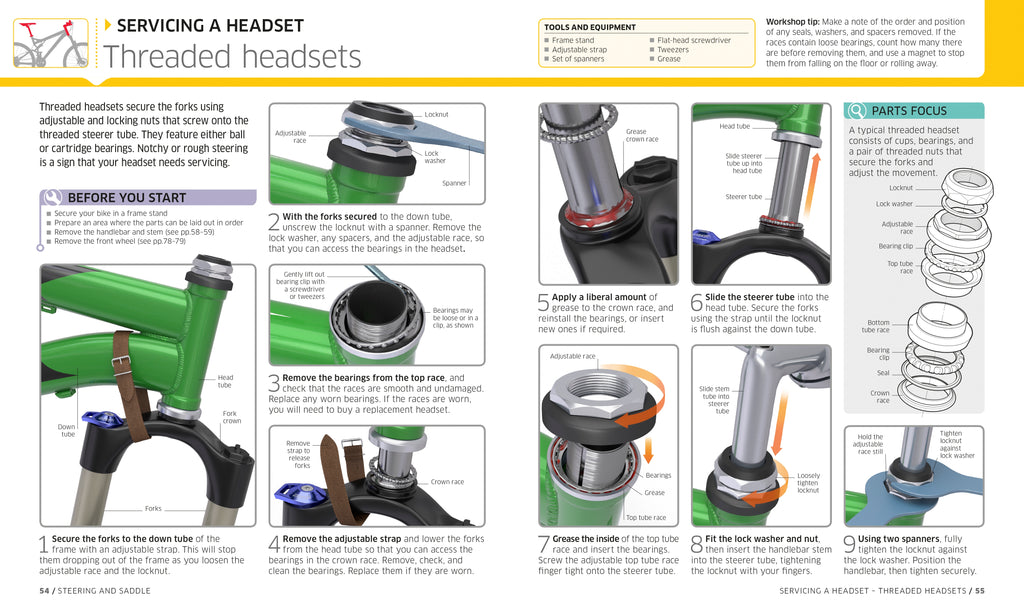 The Complete Bike Owner's Manual