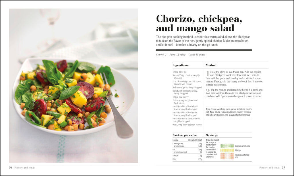 Salads and Dressings