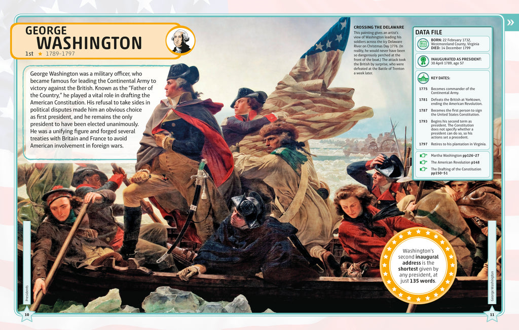 The Presidents Visual Encyclopedia