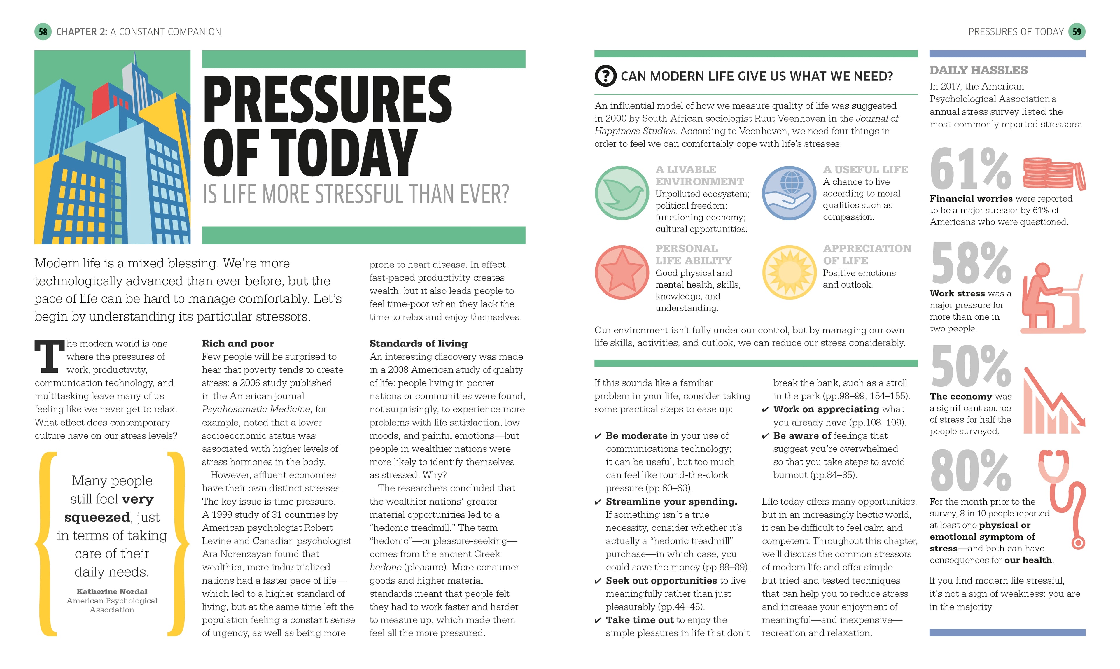 Stress The Psychology of Managing Pressure
